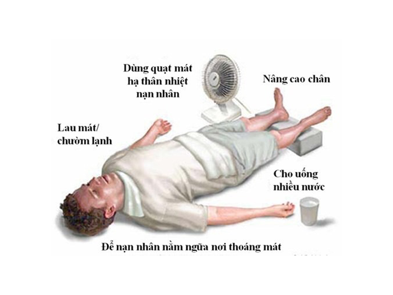 bi-quyet-so-cuu-cho-nguoi-bi-say-nang